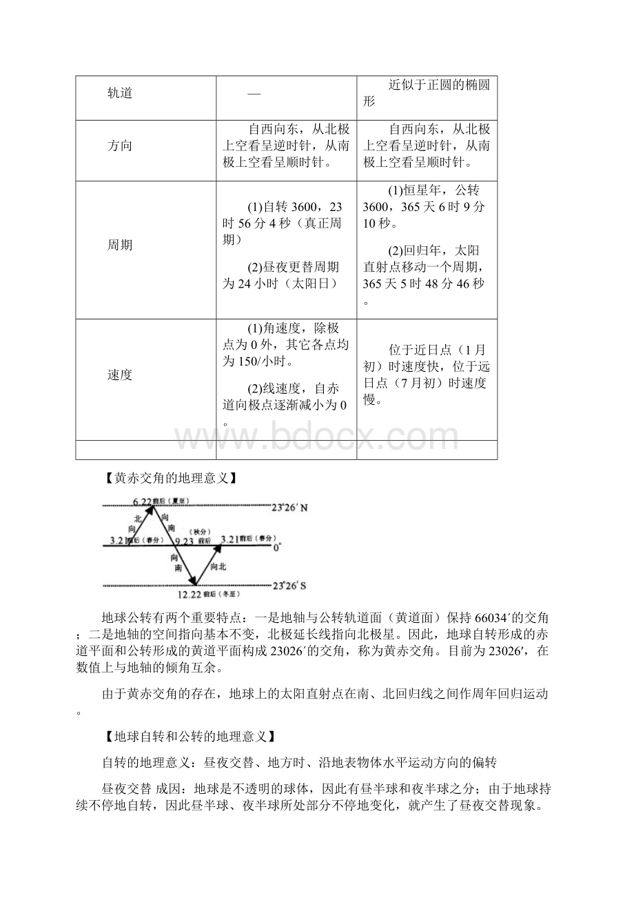 高中地理人教版必修1考点解析大全.docx_第3页