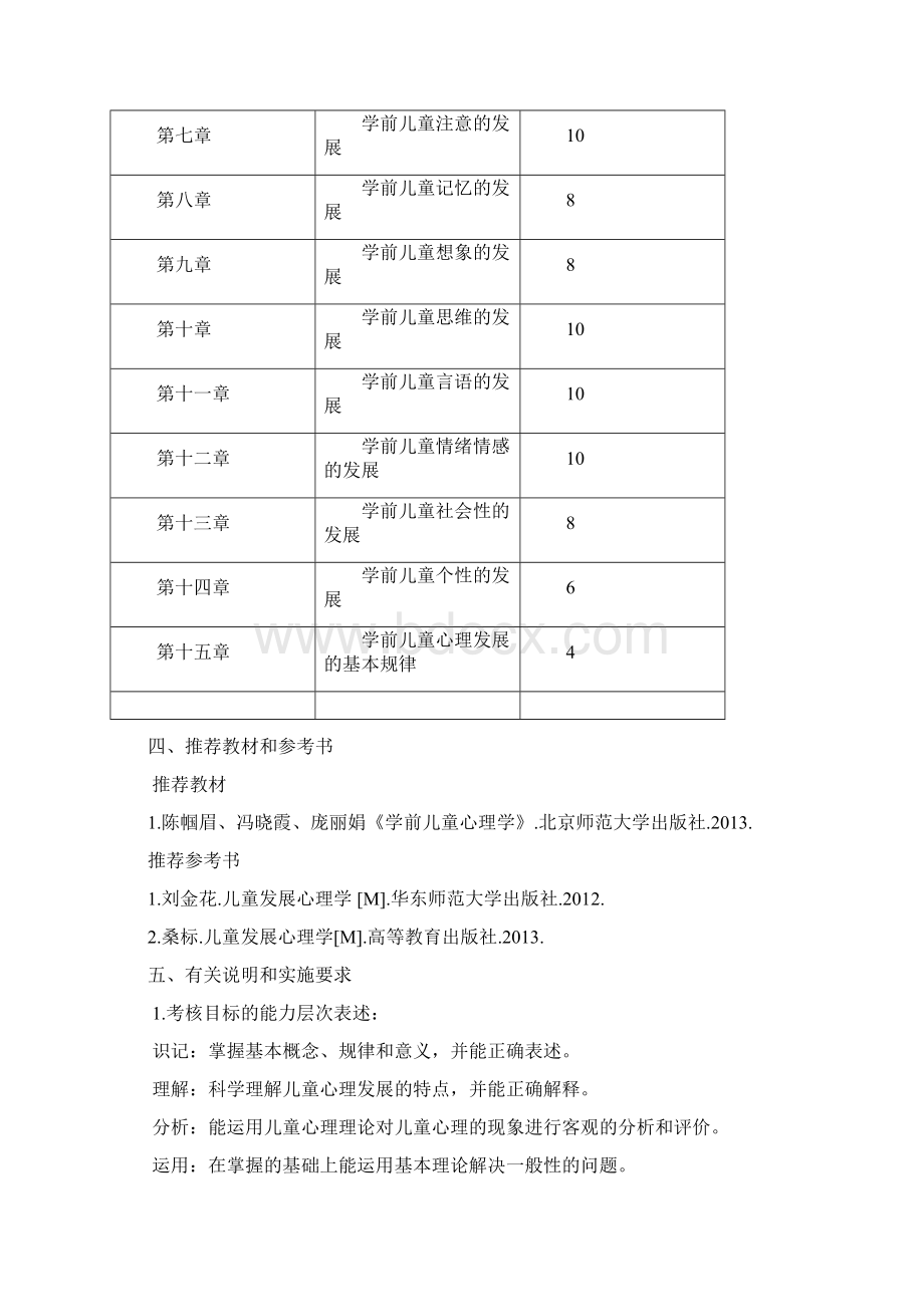 16 《儿童发展心理学》考试大纲.docx_第2页