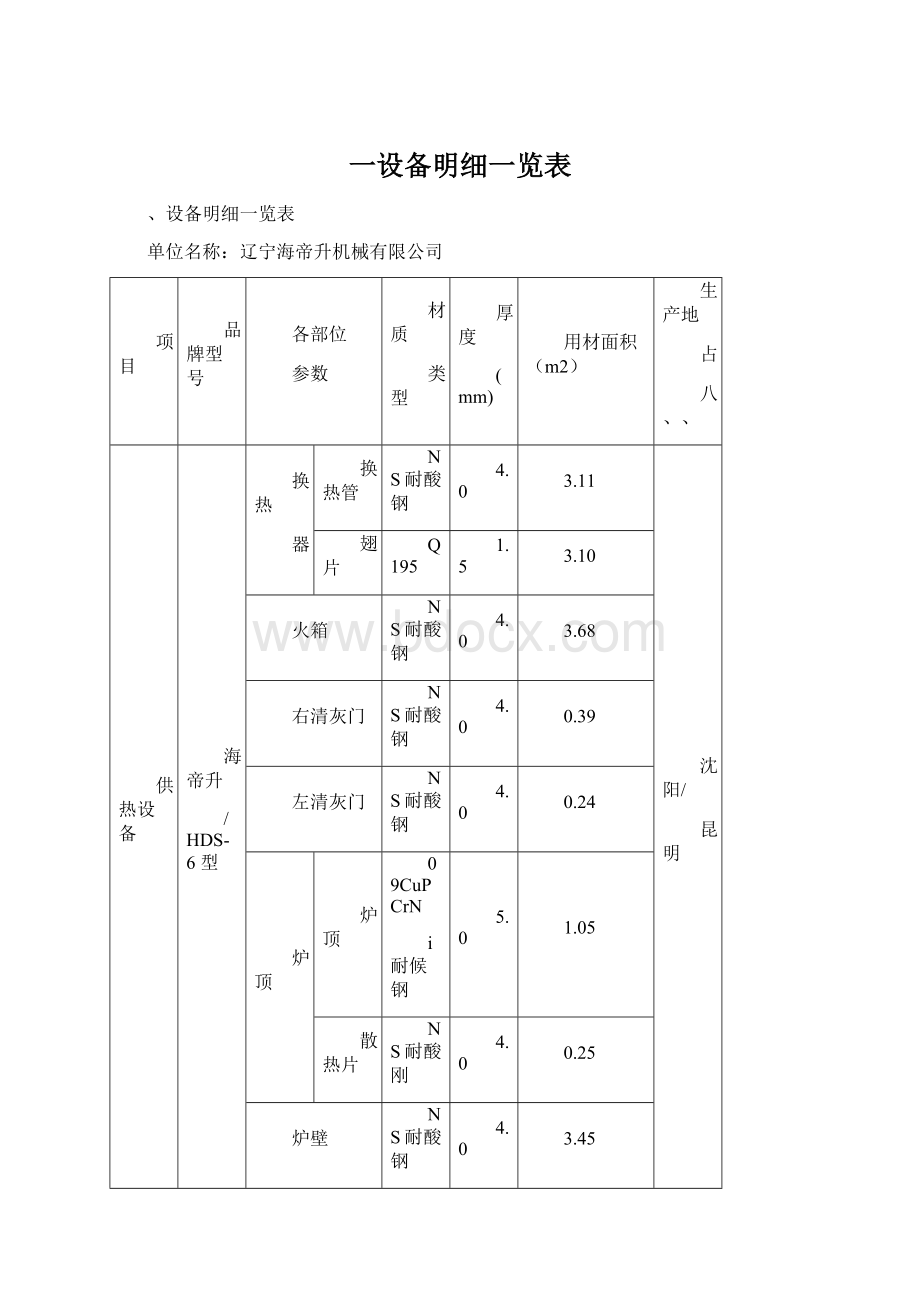 一设备明细一览表.docx