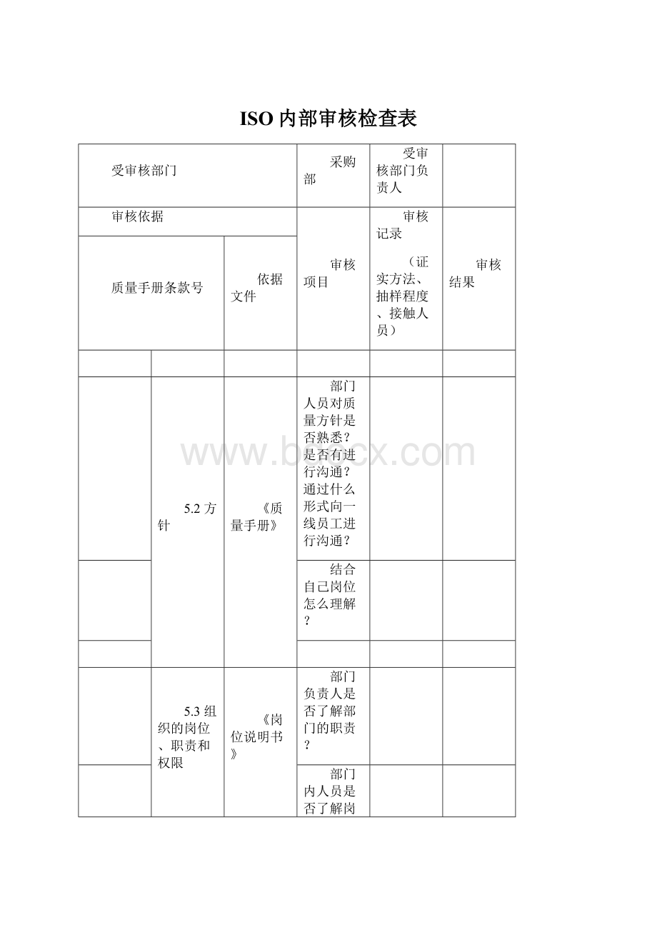 ISO内部审核检查表.docx