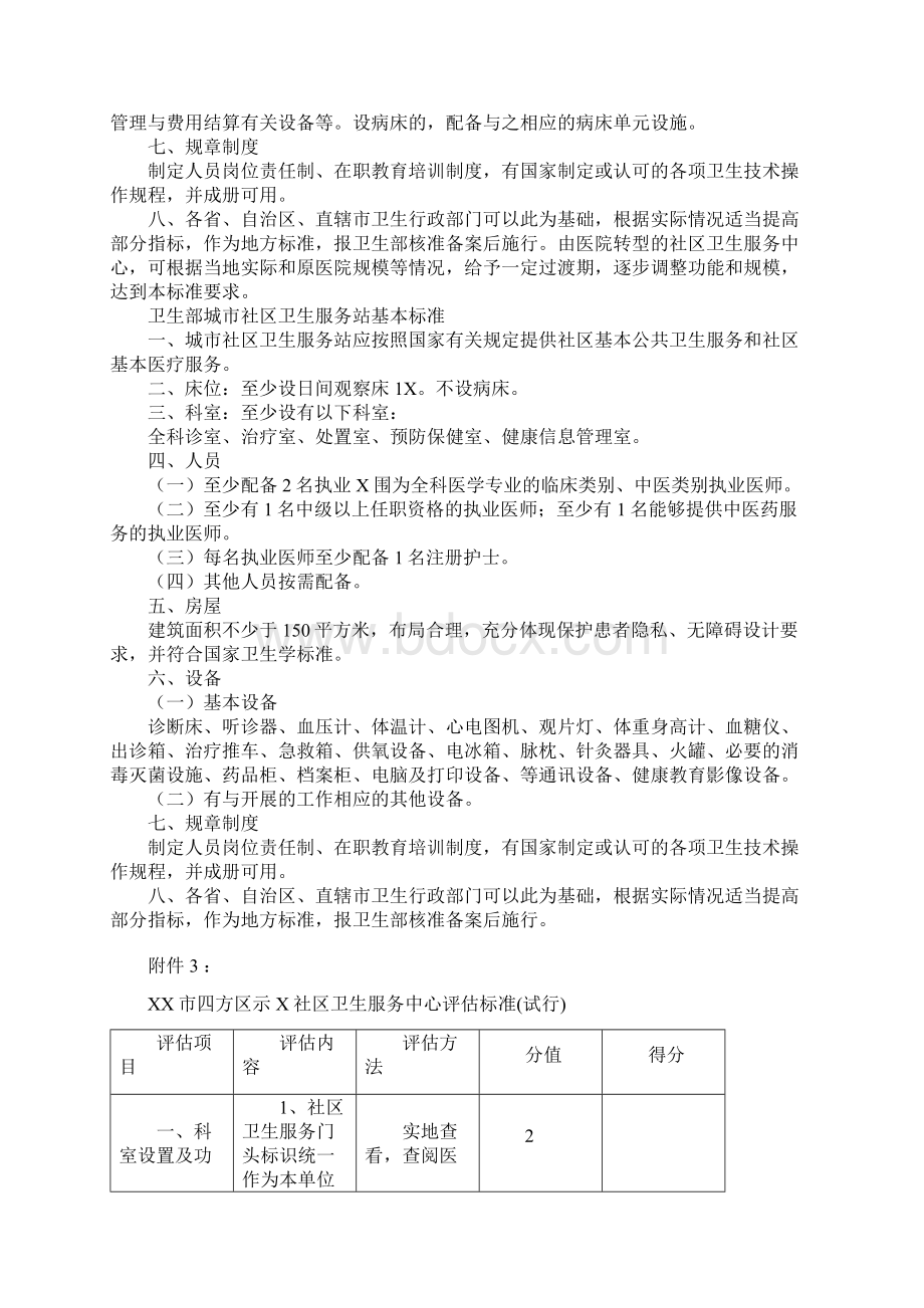 卫生部城市社区卫生服务中心基本标准.docx_第2页