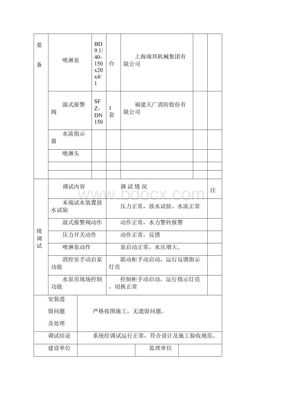 消防工程系统调试报告上传.docx_第3页