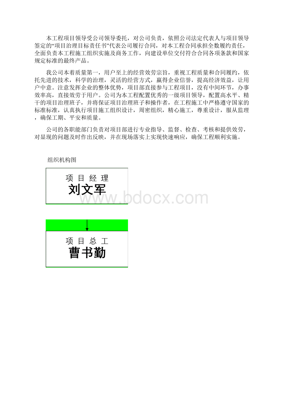 社会福利院广场项目施工组织设计Word格式.docx_第2页