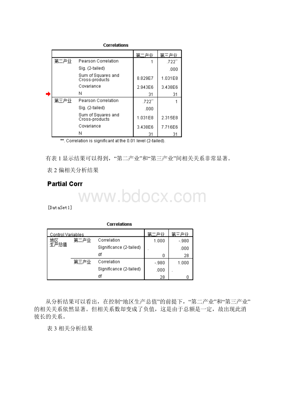 运用计量经济学多元线性回归和多元统计分析方法分析中的因子分析.docx_第3页