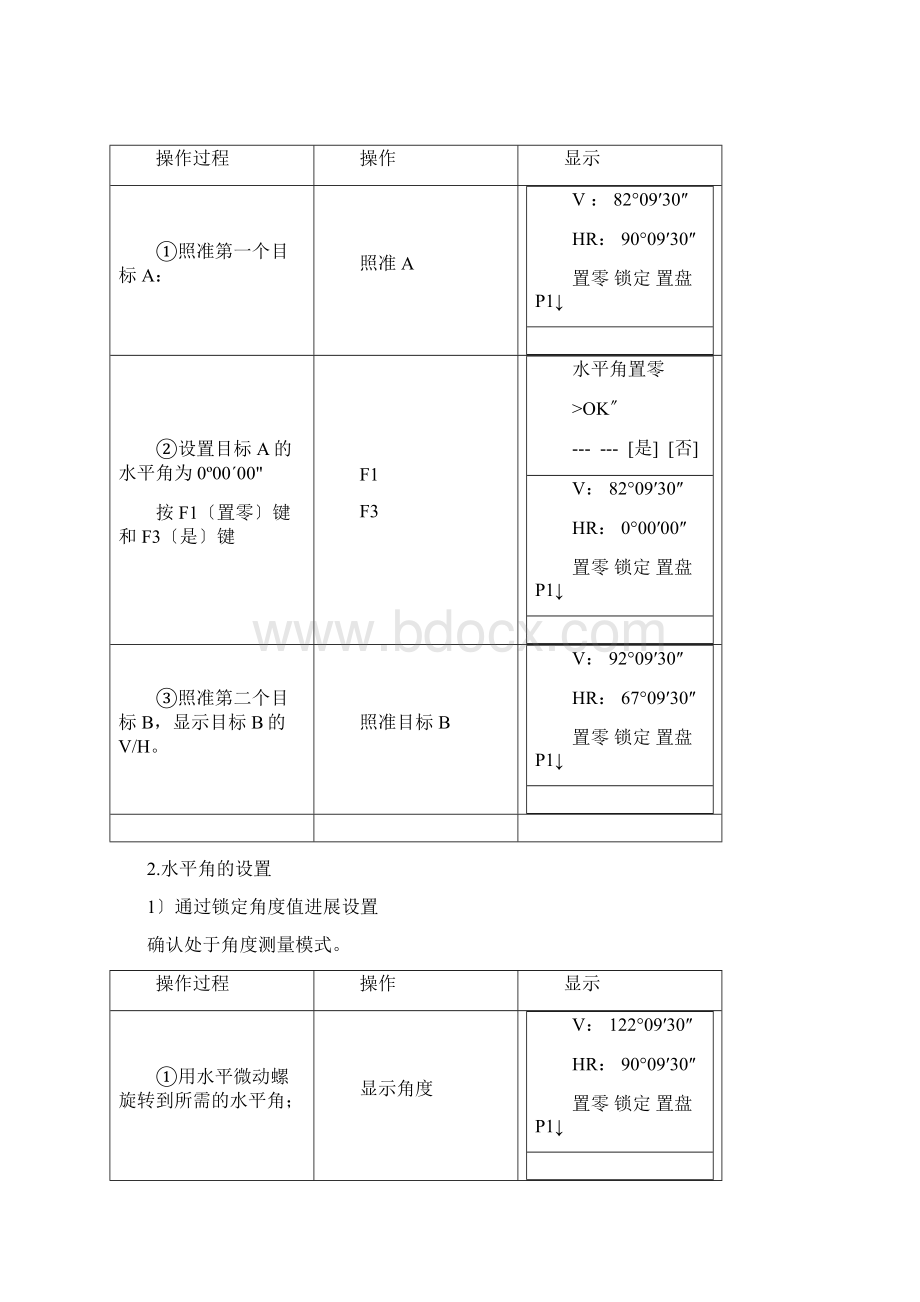 南方全站仪NTS352说明书.docx_第2页