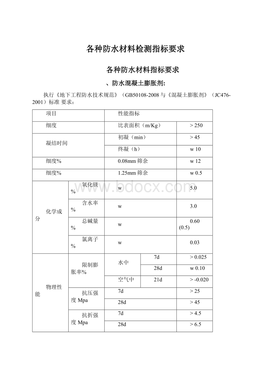 各种防水材料检测指标要求.docx