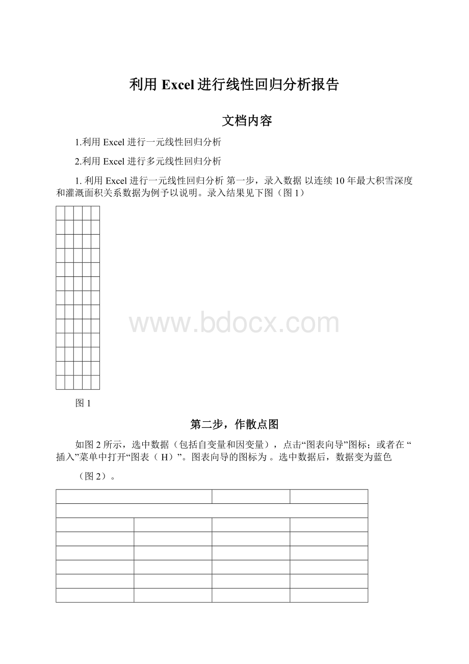 利用Excel进行线性回归分析报告.docx_第1页