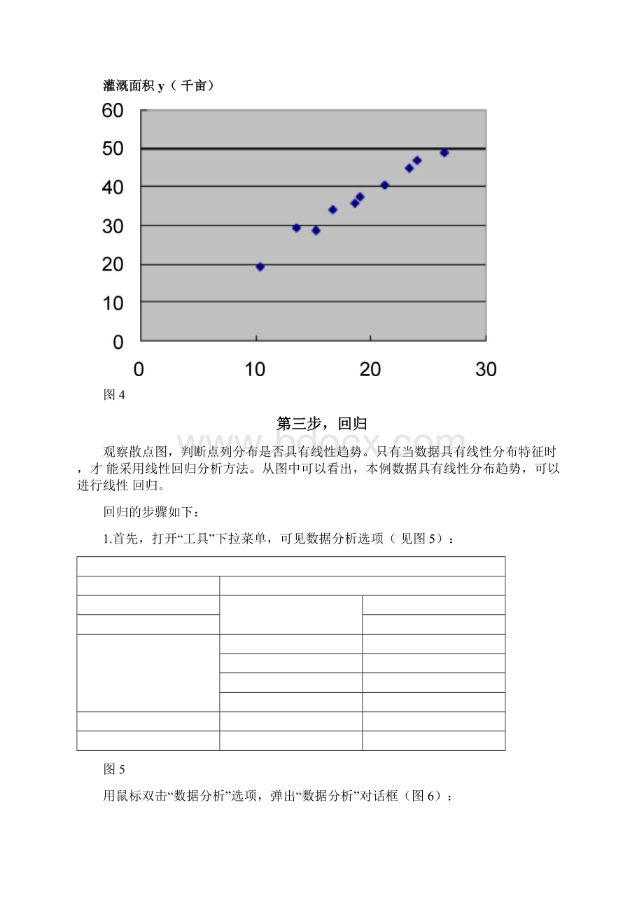 利用Excel进行线性回归分析报告.docx_第3页