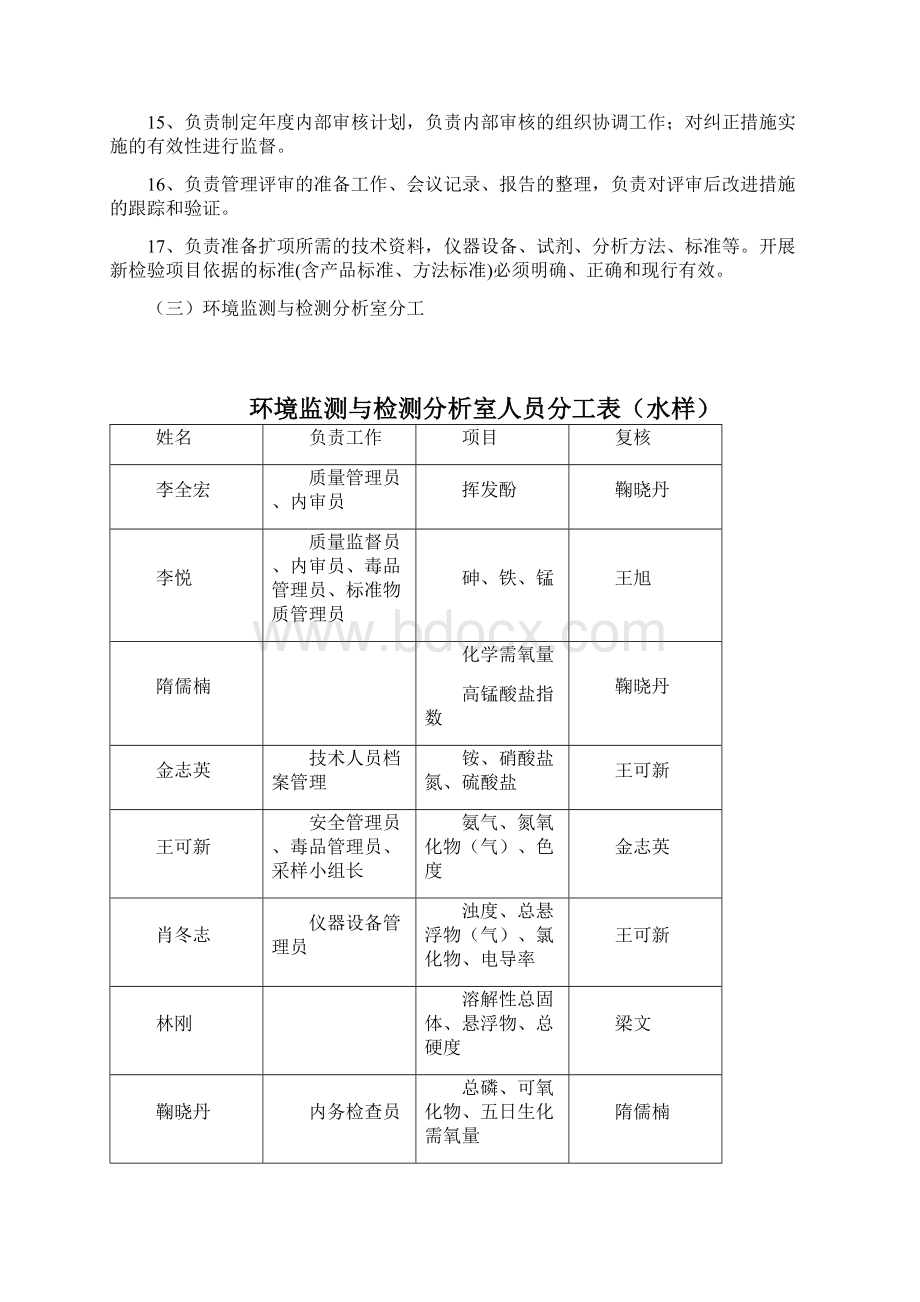 行政工作指导手册化验室doc.docx_第2页