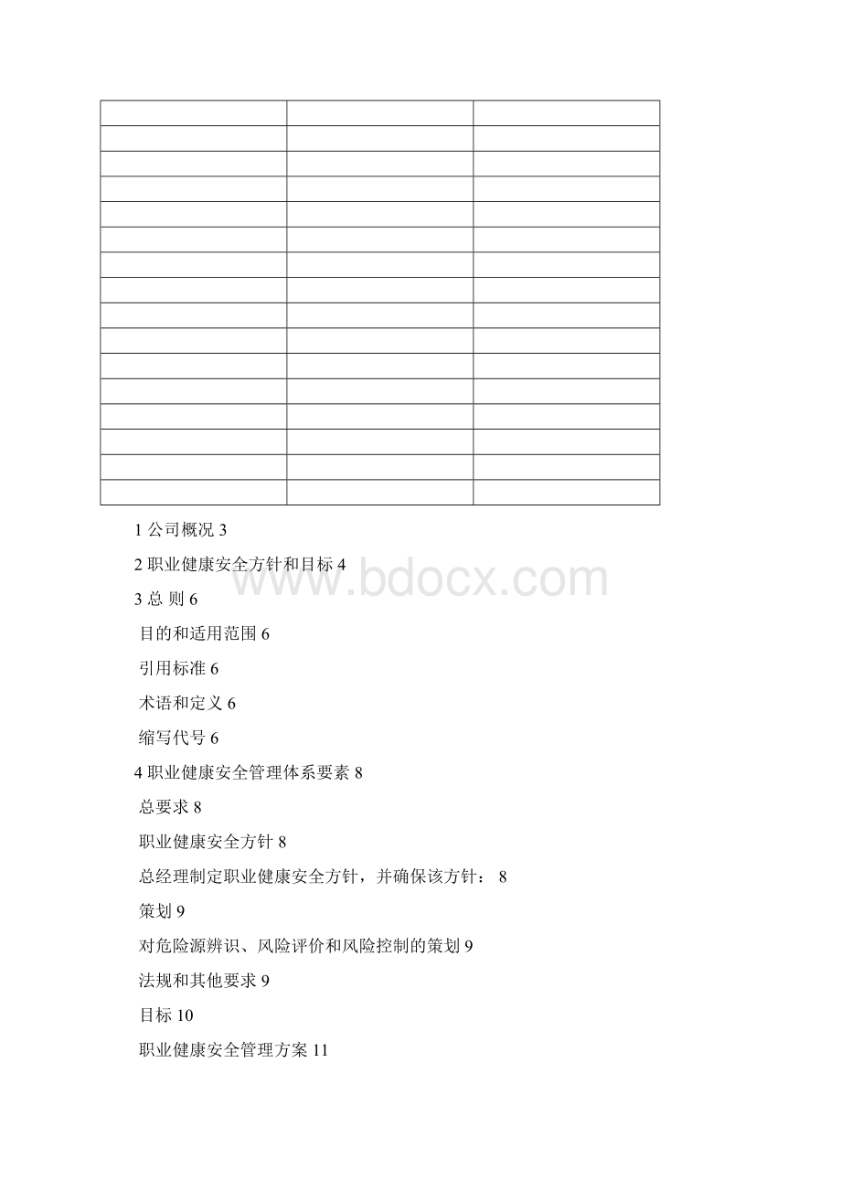 OHSM机械加工企业职业健康安全手册范本P.docx_第2页