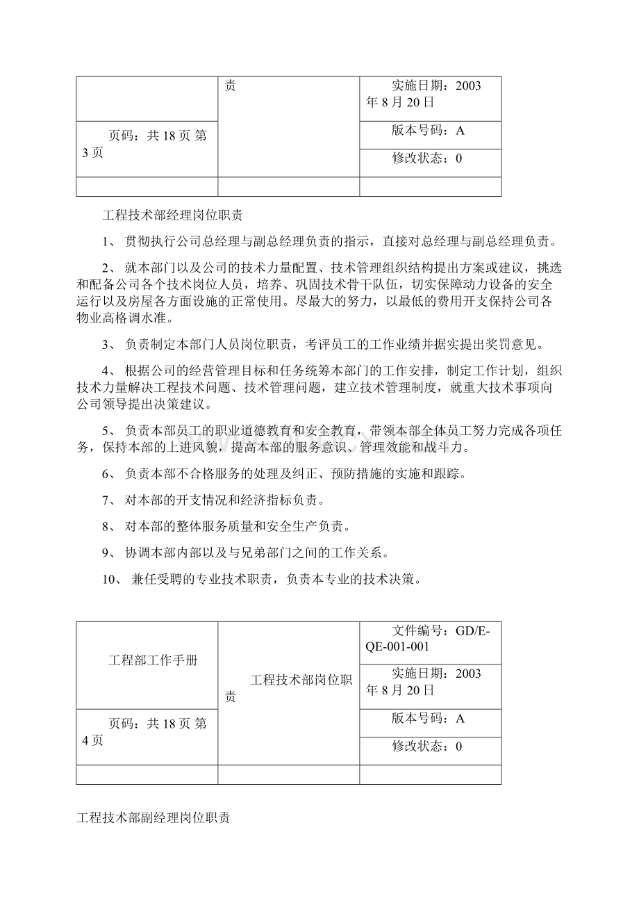 工程部工作手册1.docx_第3页