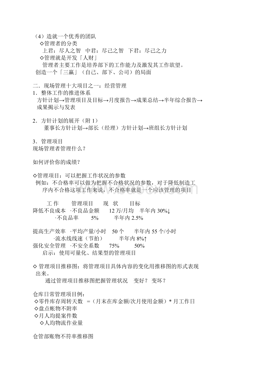 现场管理技巧Word文档格式.docx_第3页