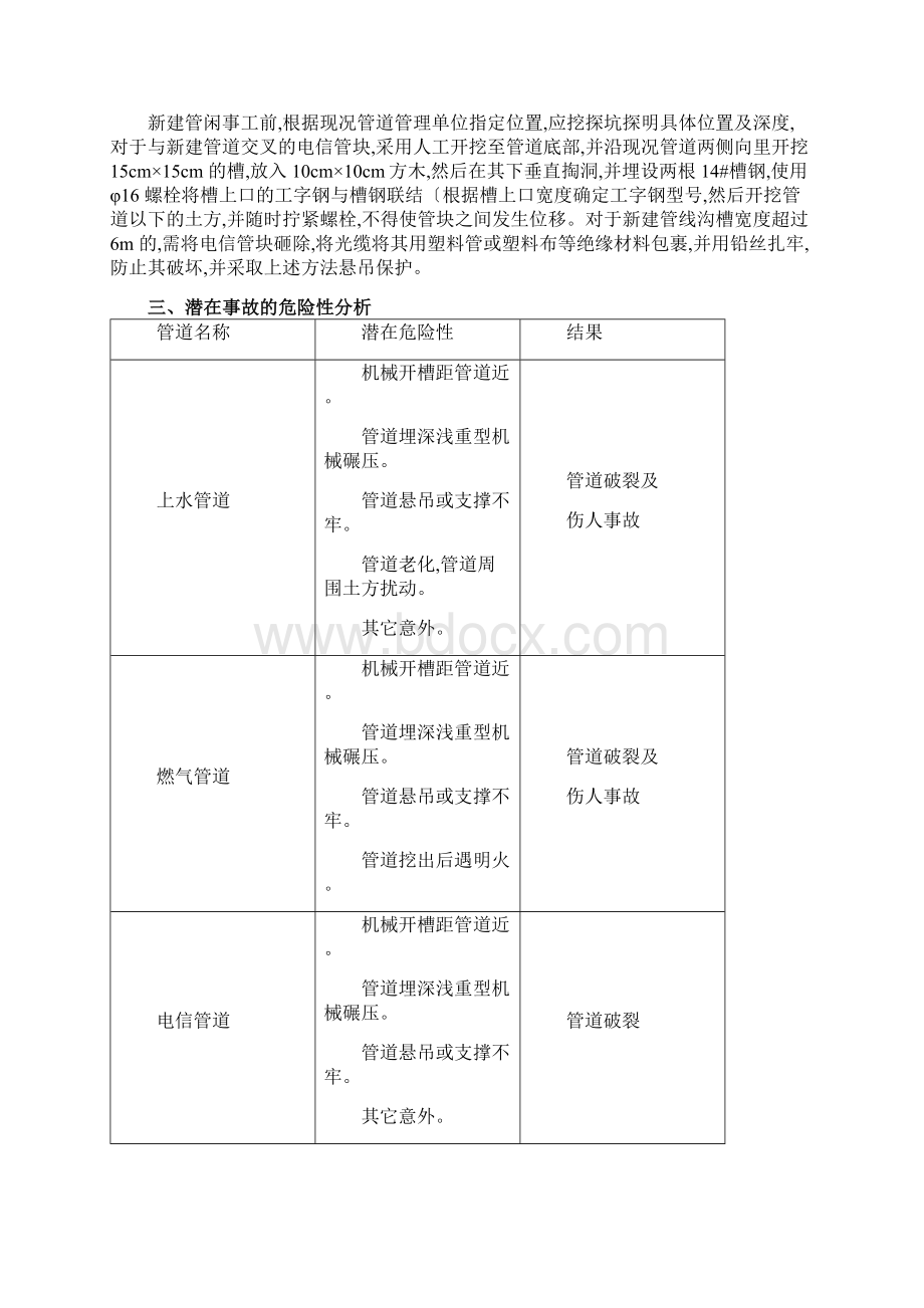 老旧小区改造重难点.docx_第3页