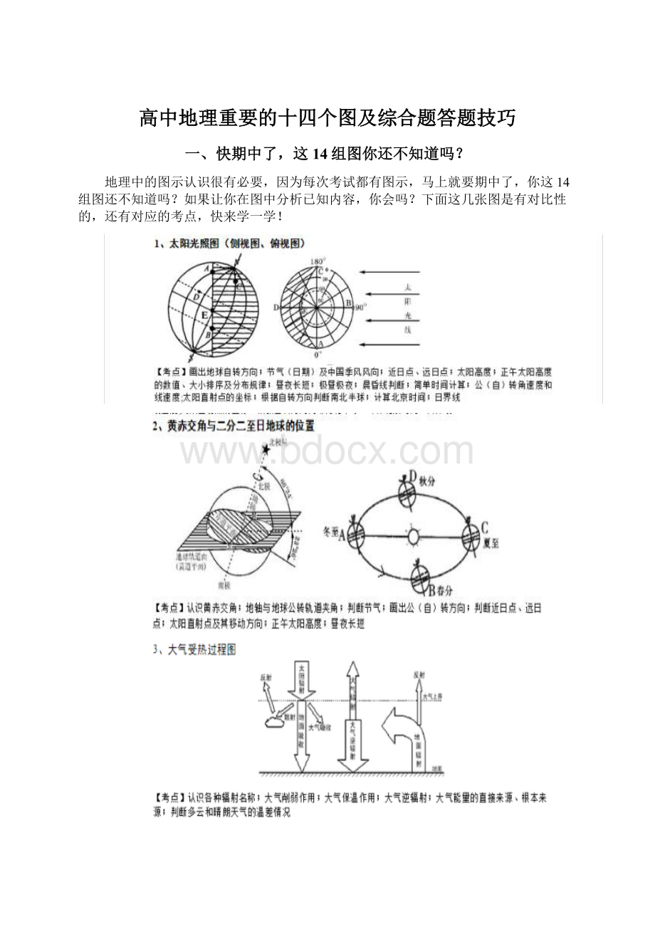 高中地理重要的十四个图及综合题答题技巧.docx