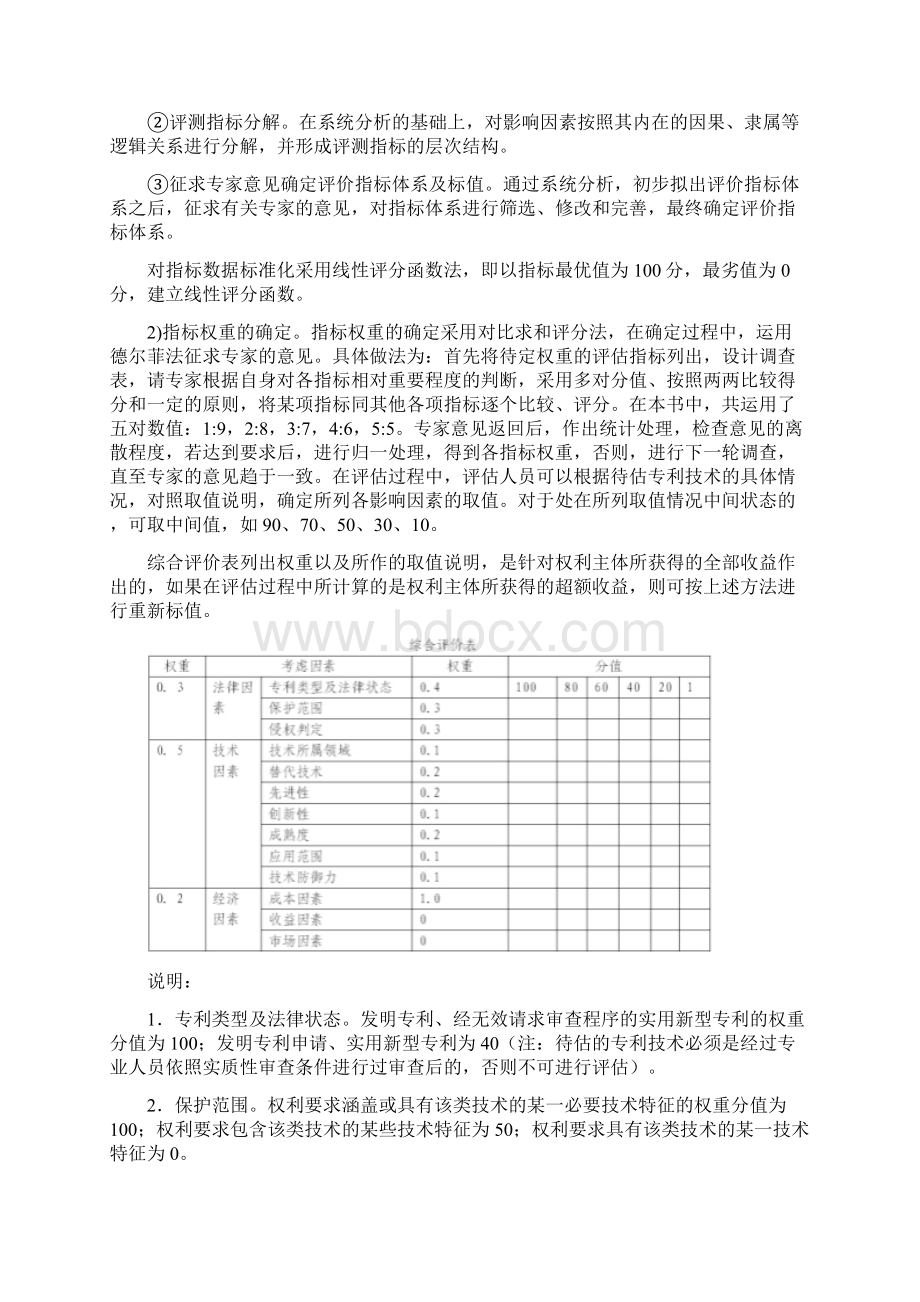 专利资产评估如何确定分成率.docx_第2页