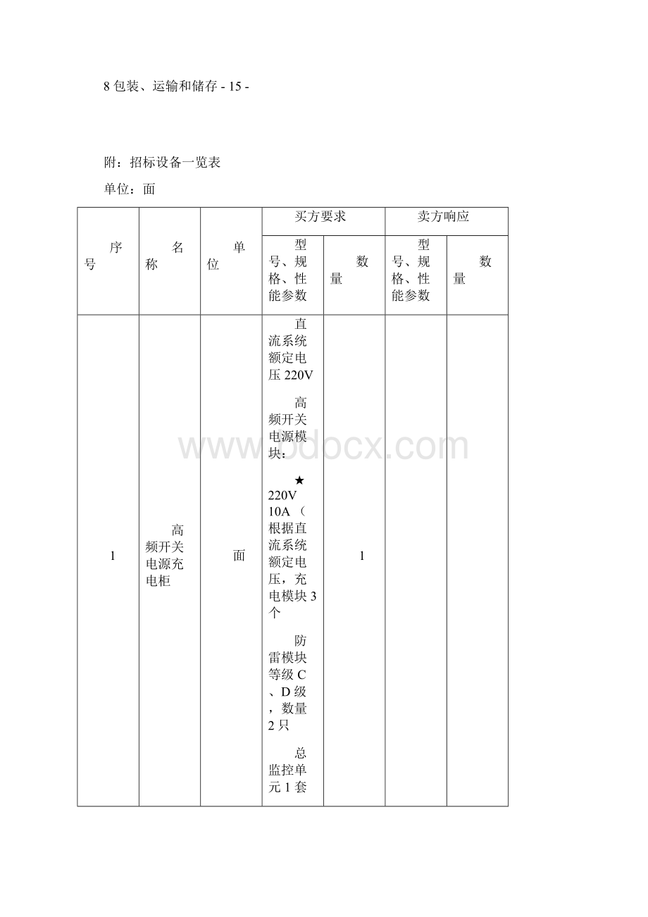 直流电源屏技术规范书Word文件下载.docx_第2页