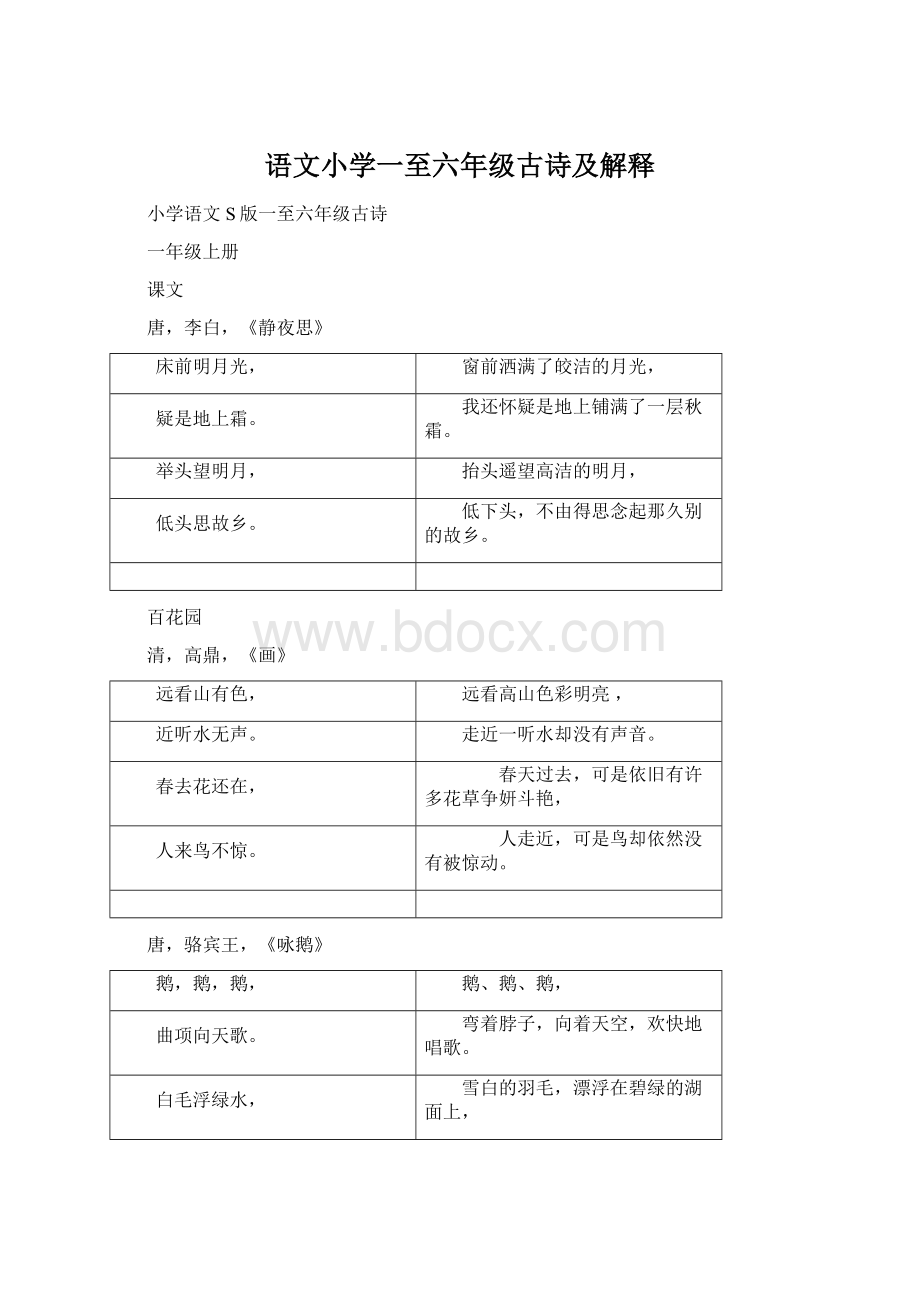 语文小学一至六年级古诗及解释Word下载.docx