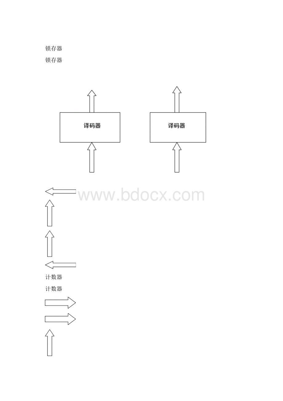 可预置时间的定时显示报警系统.docx_第3页