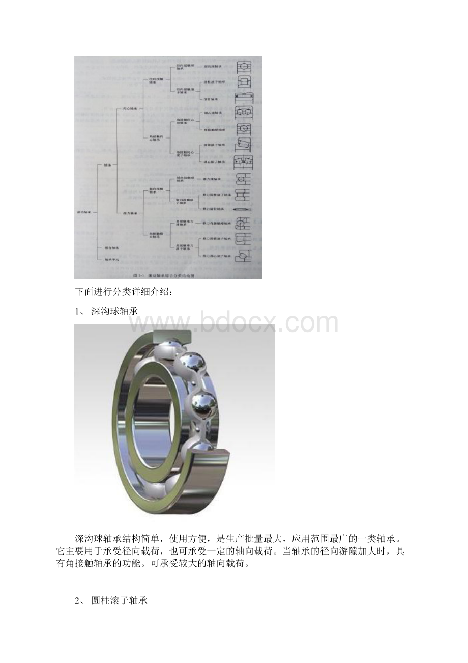 实用轴承基础知识手册.docx_第3页