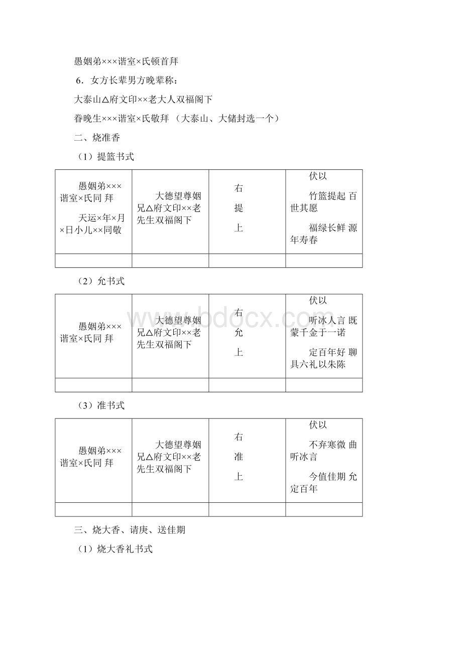 最新农村结婚常用格式资料.docx_第2页