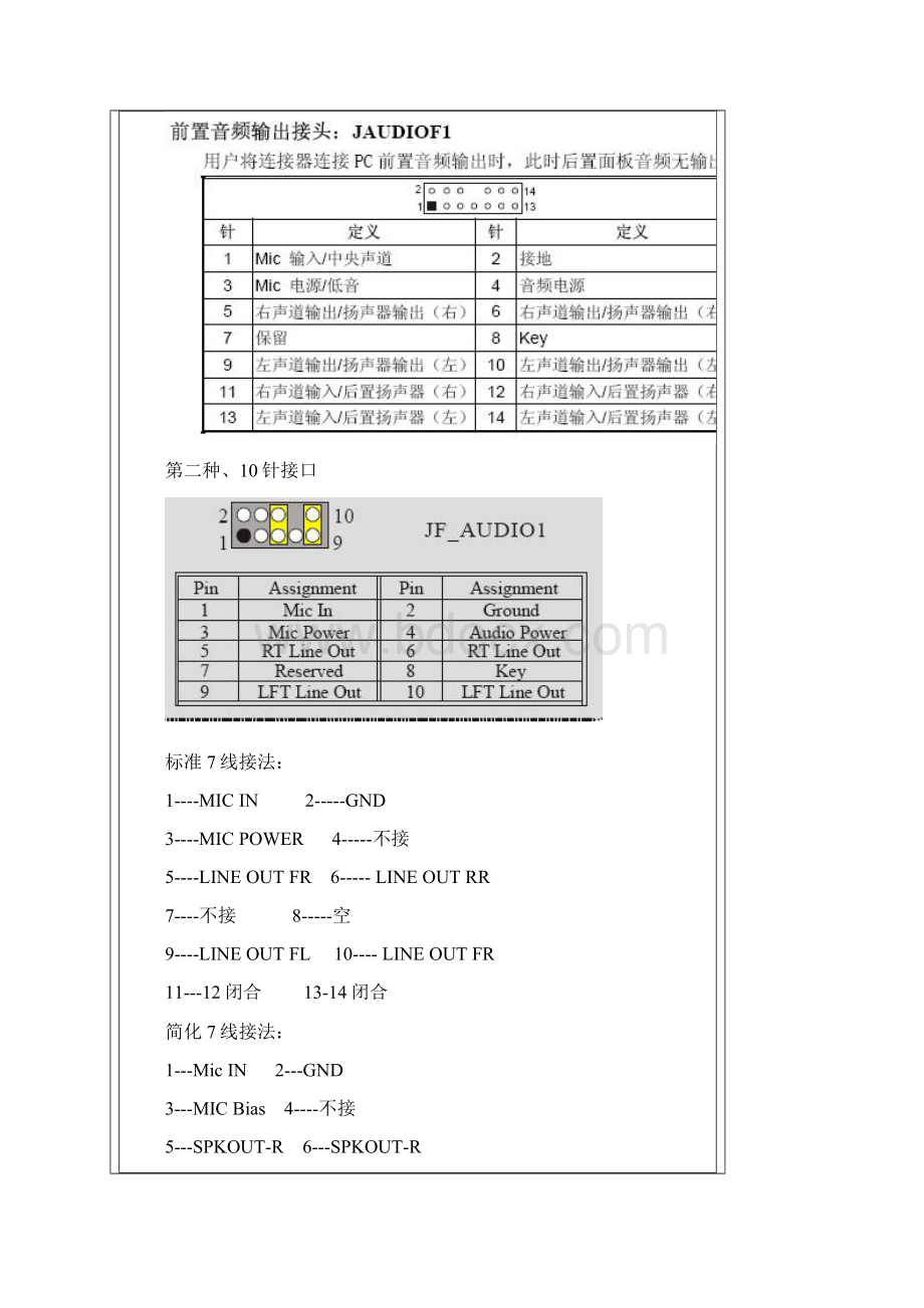 前置音频面板接线文档格式.docx_第2页