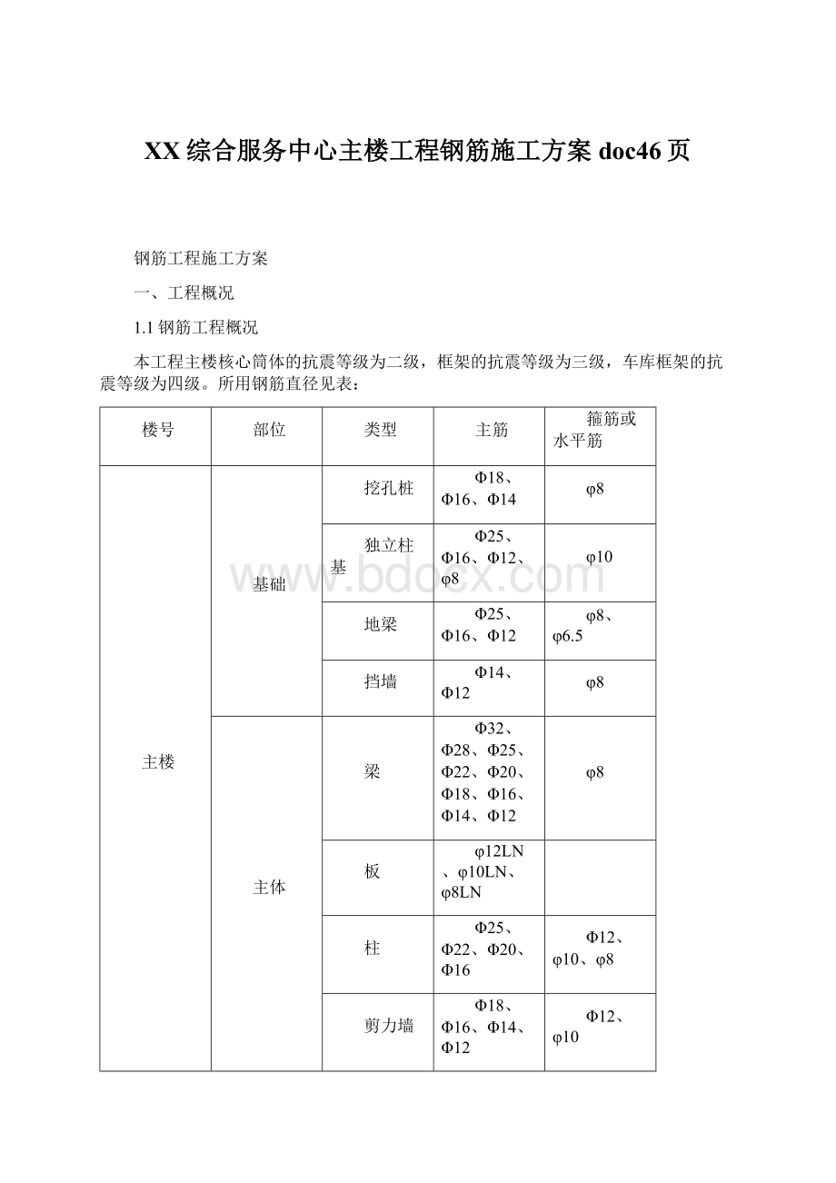 XX综合服务中心主楼工程钢筋施工方案doc46页.docx