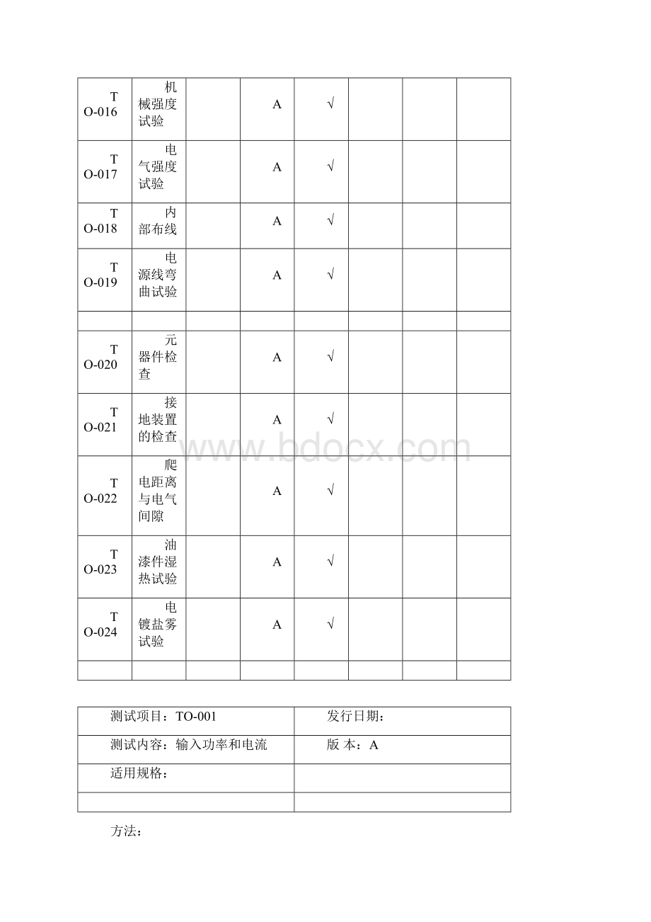 电烤箱测试标准宏威.docx_第3页