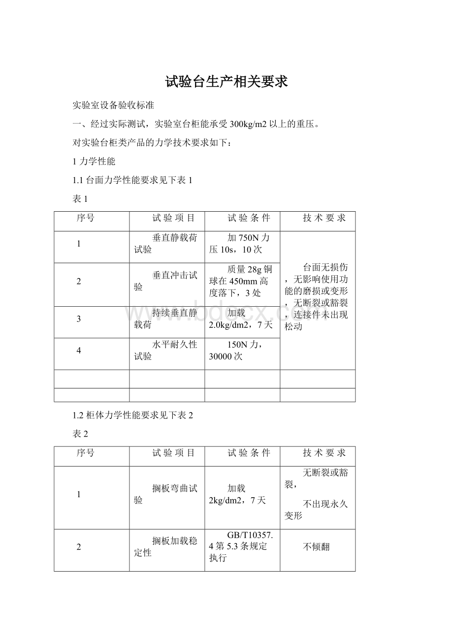 试验台生产相关要求.docx_第1页