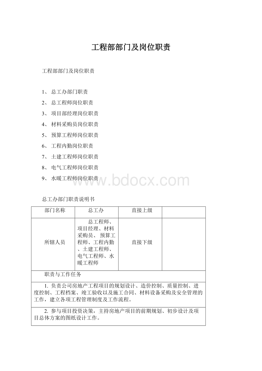 工程部部门及岗位职责.docx_第1页