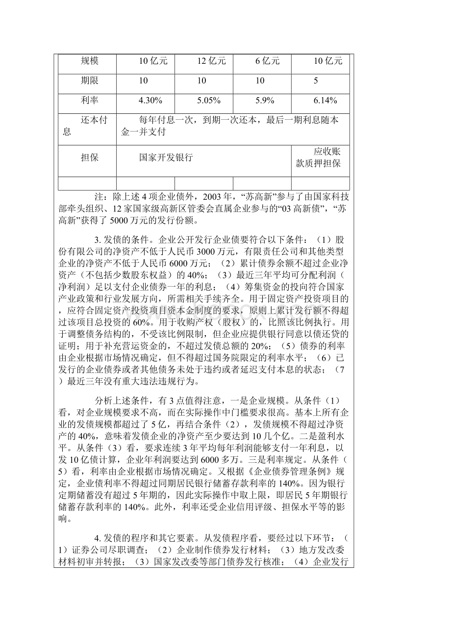 对我市开展企业债券融资的思考苏州市.docx_第3页