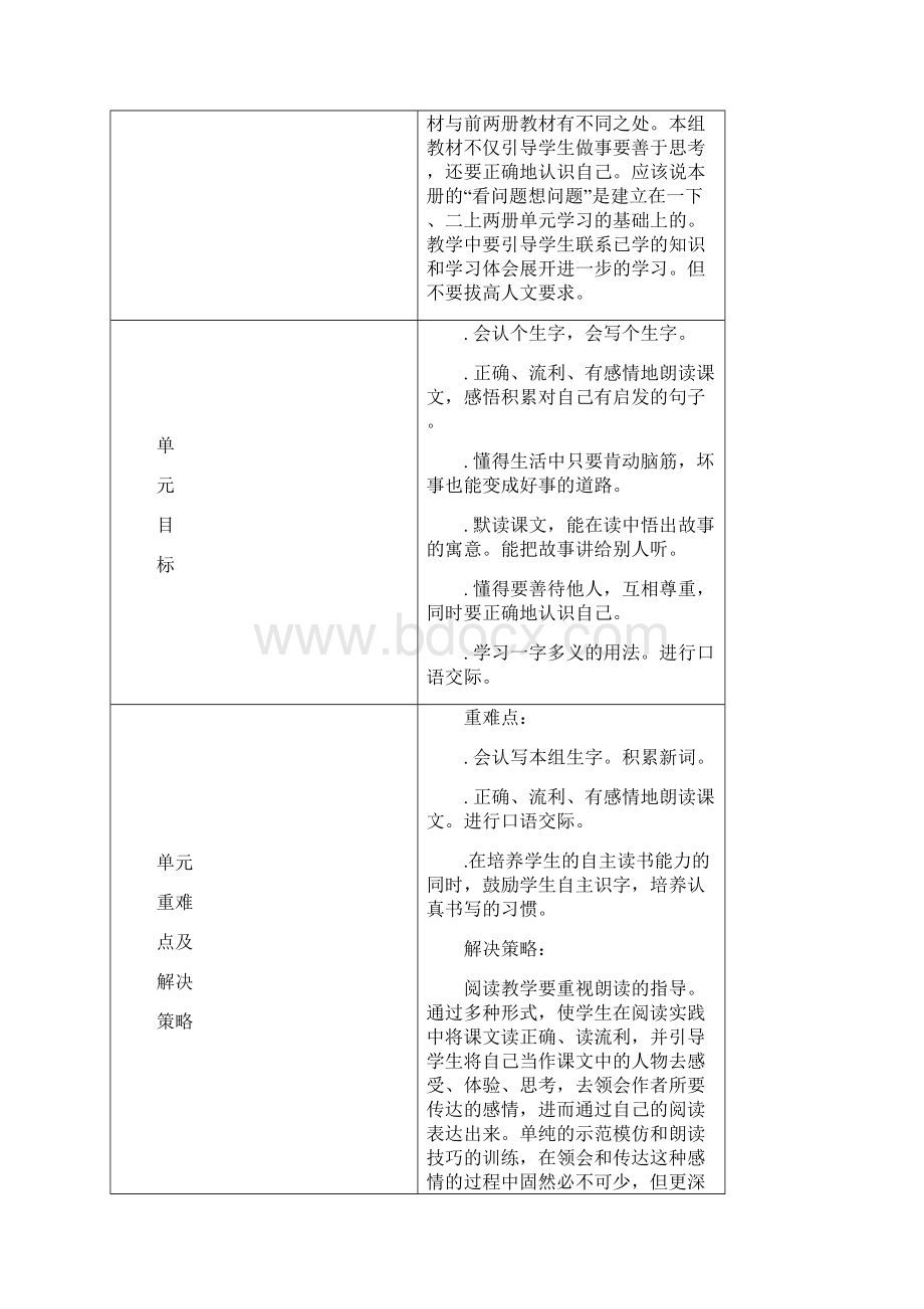 二年级语文下册第七单元备课Word文档下载推荐.docx_第2页