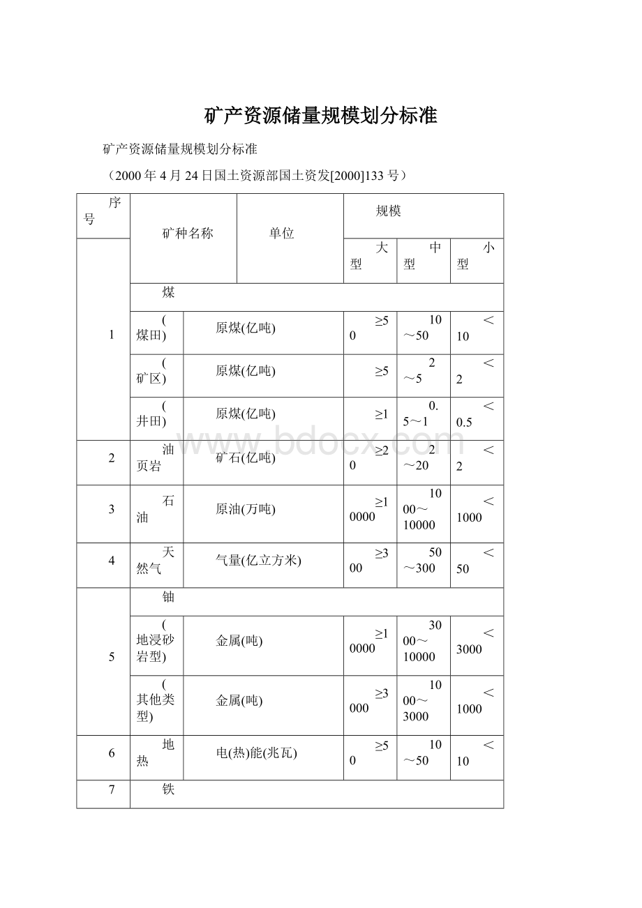 矿产资源储量规模划分标准.docx