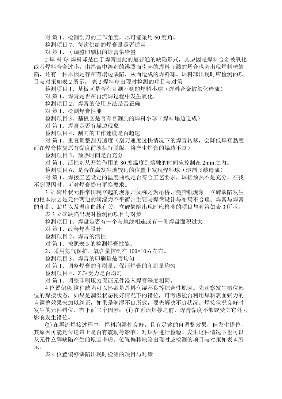 smt虚焊整改报告docWord下载.docx_第2页