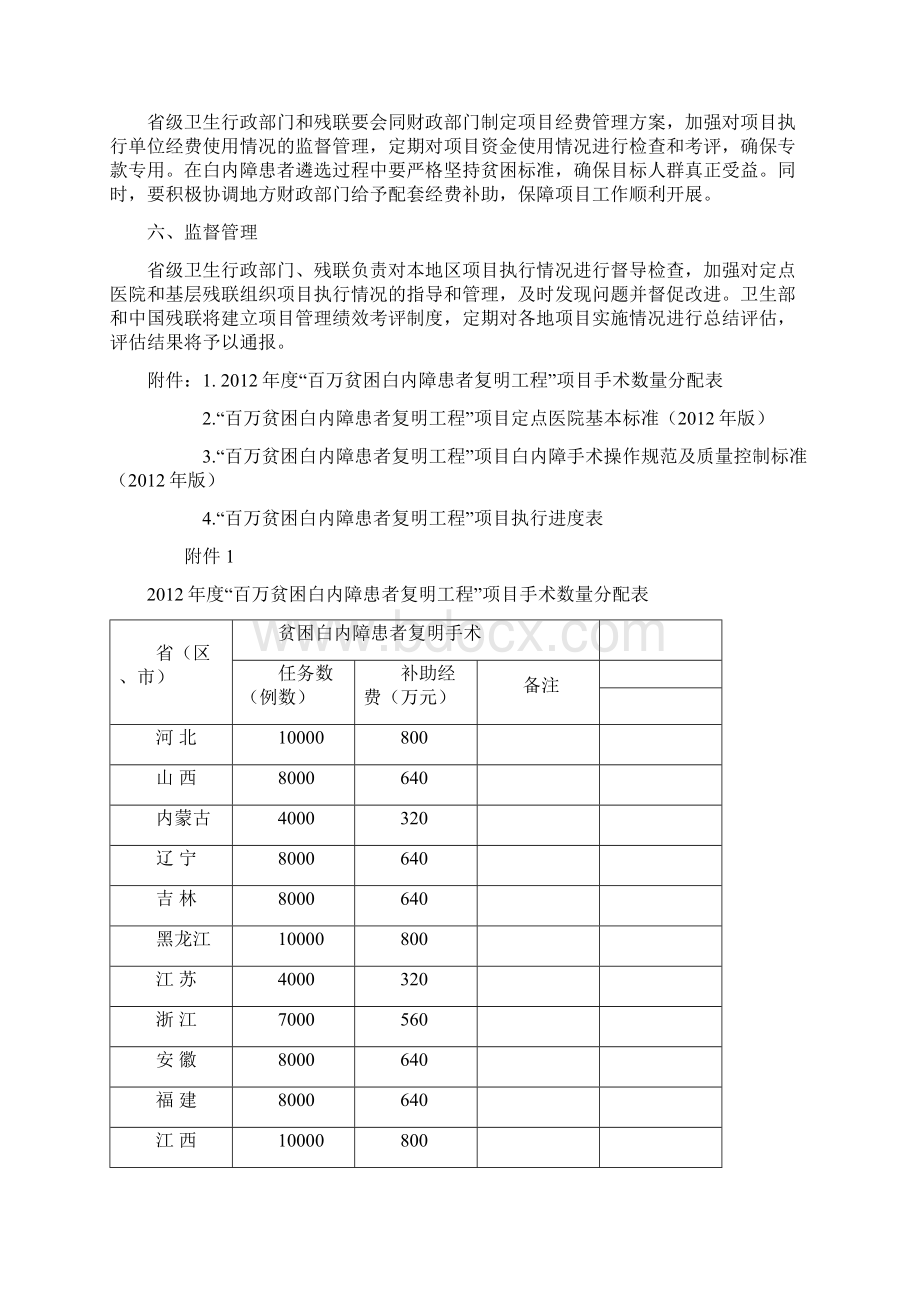 十二五期间百万贫困白内障患者Word下载.docx_第3页