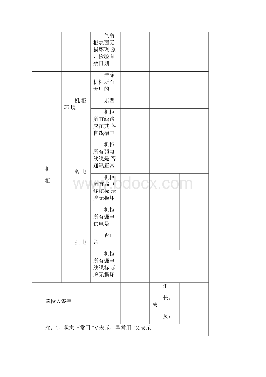 一套完整的弱电数据中心机房季度巡检记录表.docx_第3页