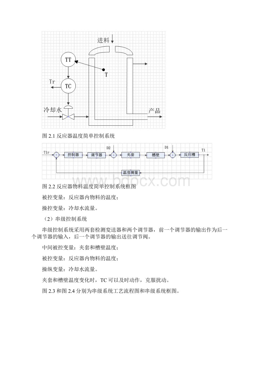 反应器串级控制系统整定.docx_第2页