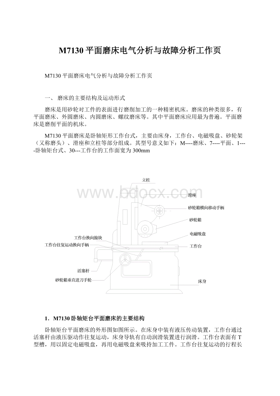 M7130平面磨床电气分析与故障分析工作页.docx