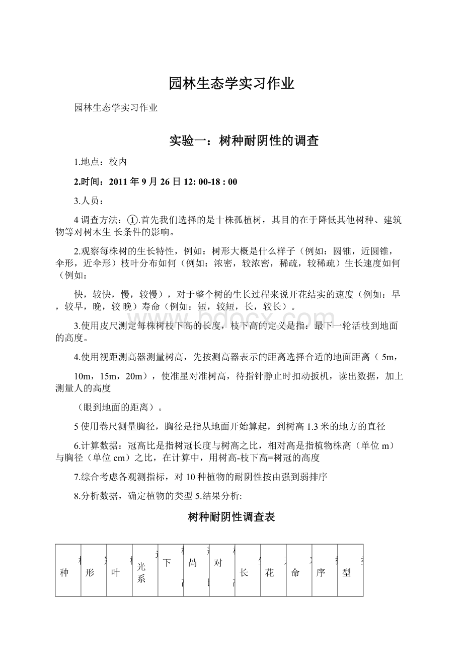 园林生态学实习作业.docx