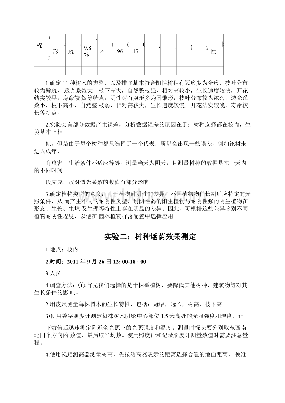 园林生态学实习作业.docx_第3页