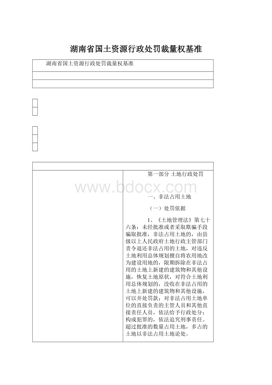 湖南省国土资源行政处罚裁量权基准Word格式文档下载.docx