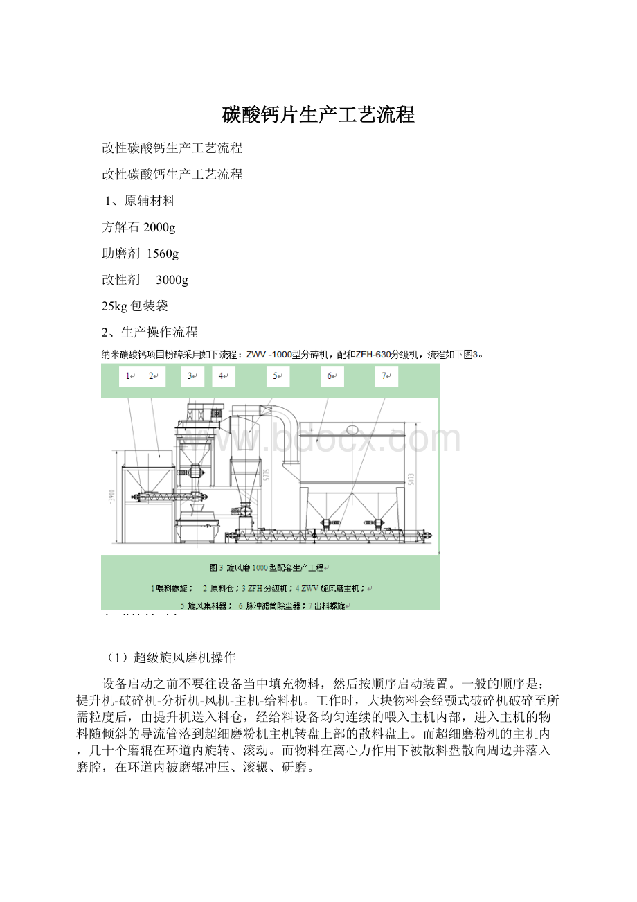 碳酸钙片生产工艺流程.docx_第1页