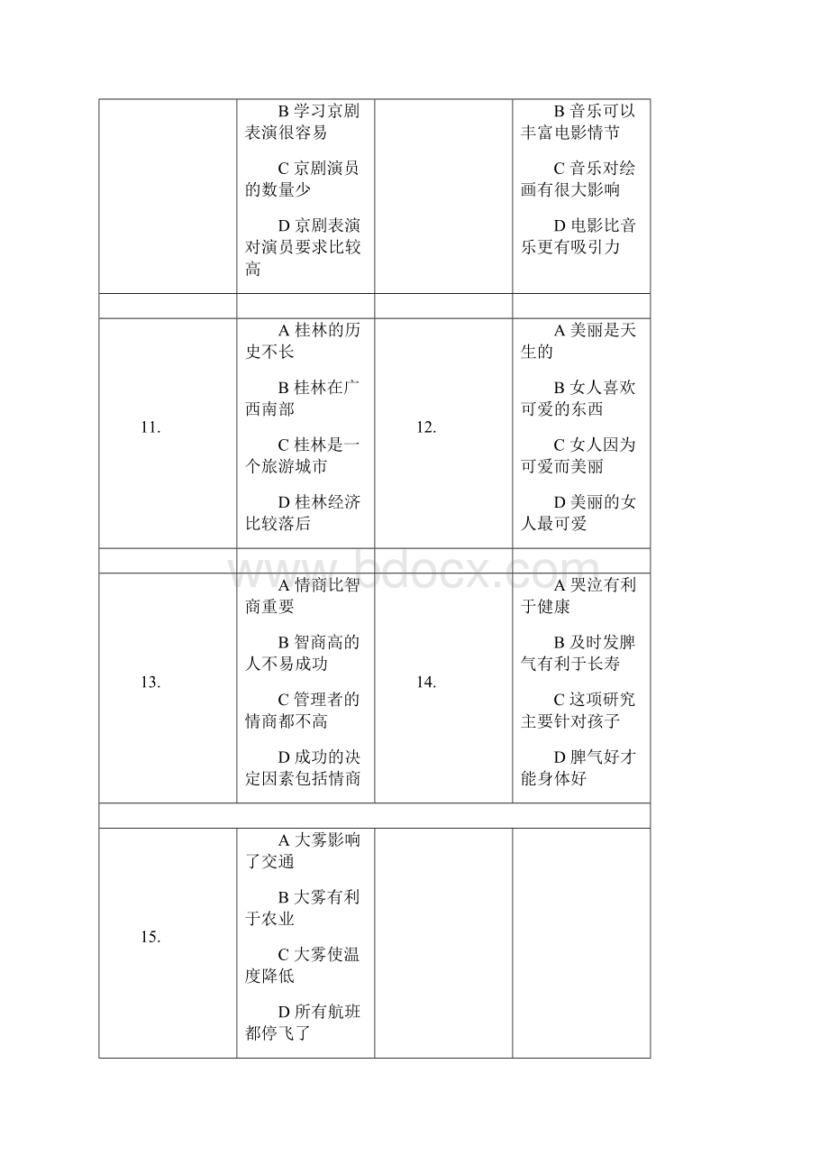 新汉语水平考试HSK6级试题.docx_第3页