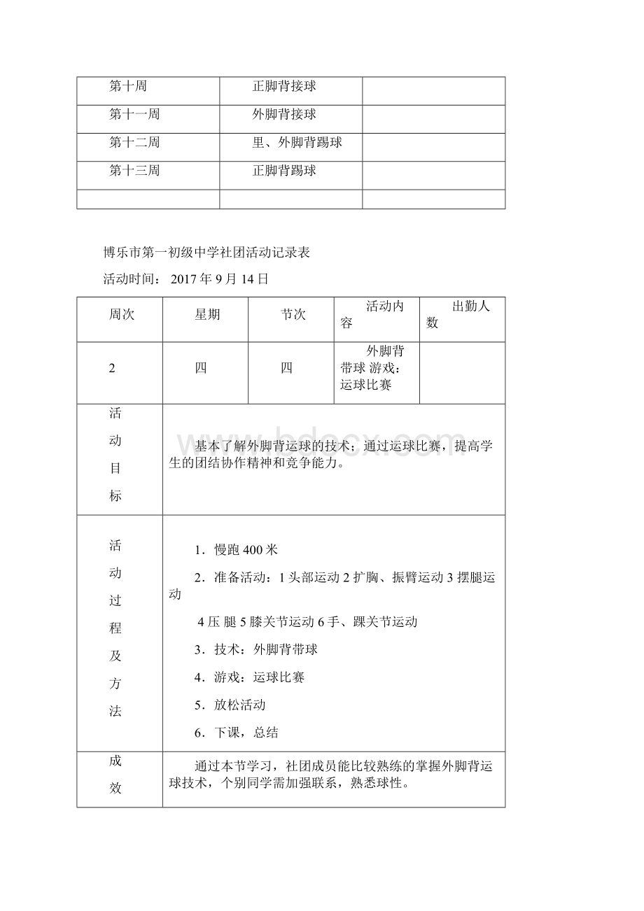 社团活动记录足球.docx_第2页