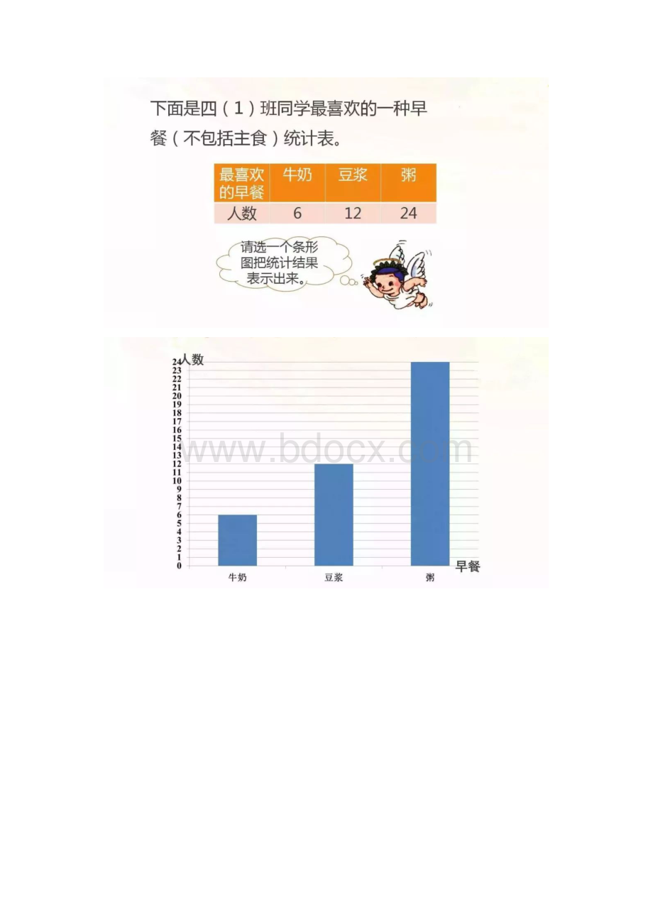 人教版四年级数学上册第七单元同步练习附答案.docx_第3页