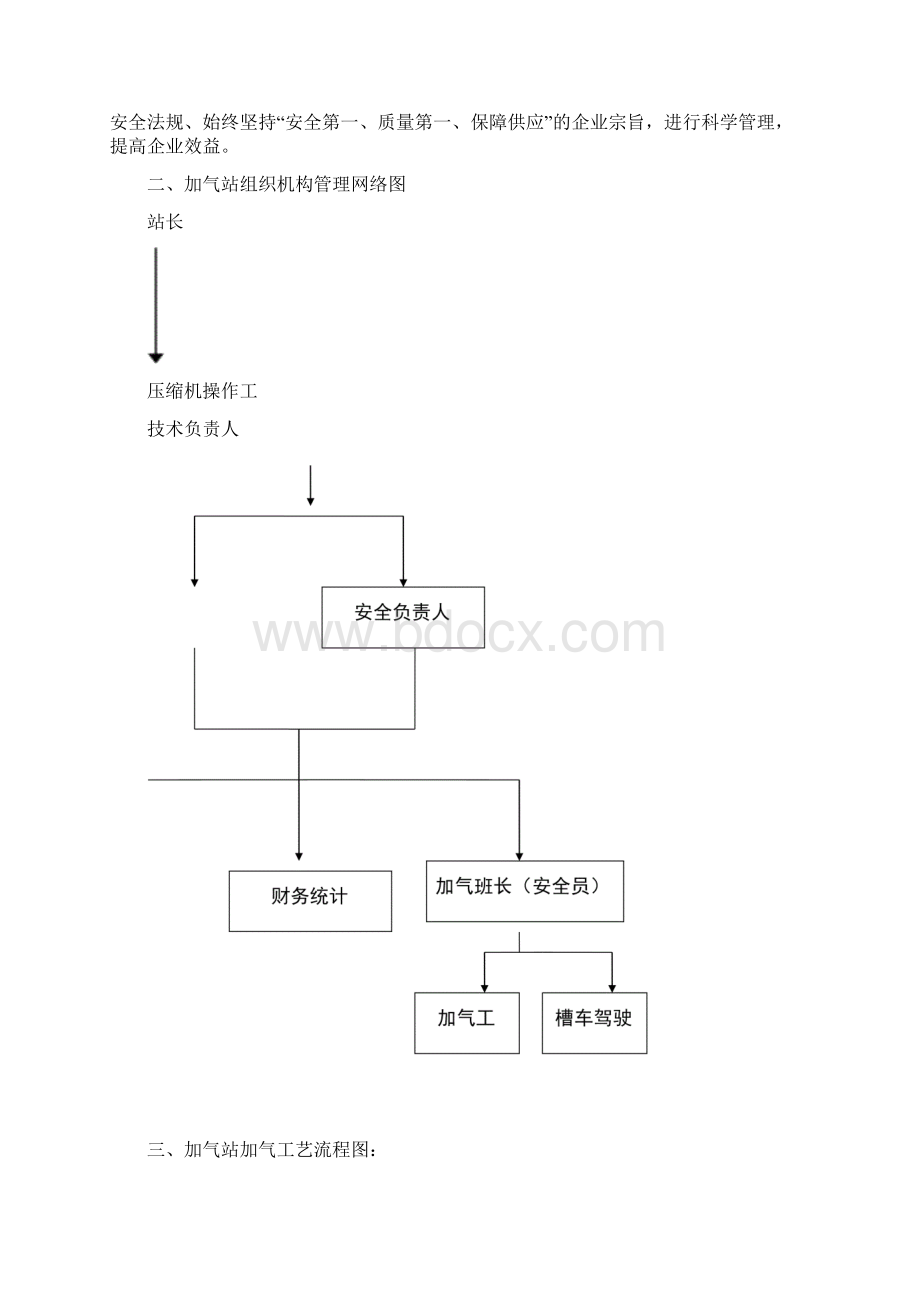 CNG加气站试运行方案.docx_第2页