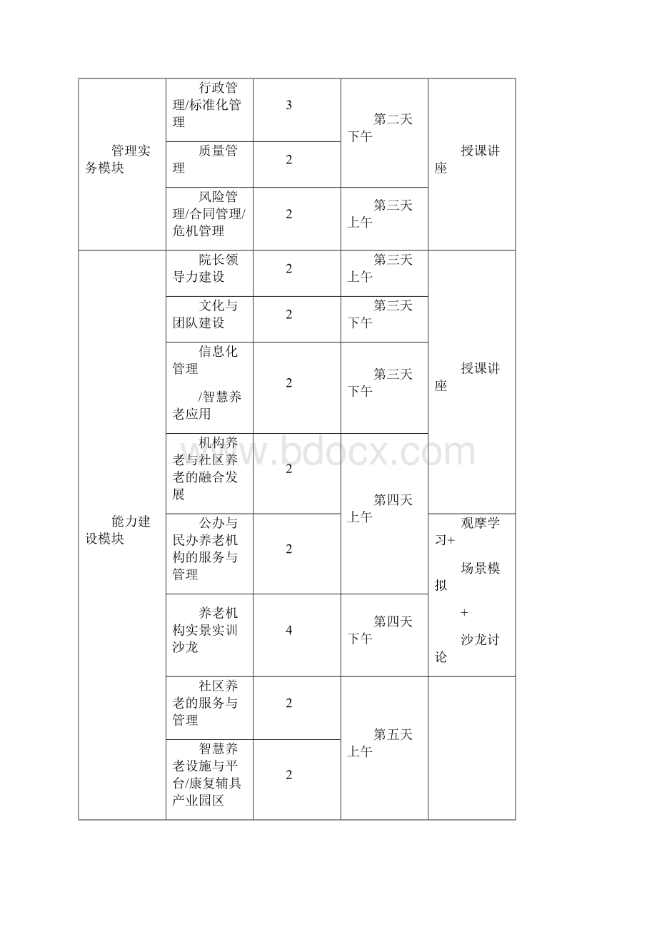 养老院院长老年社会工作者培训大纲试行文档格式.docx_第3页