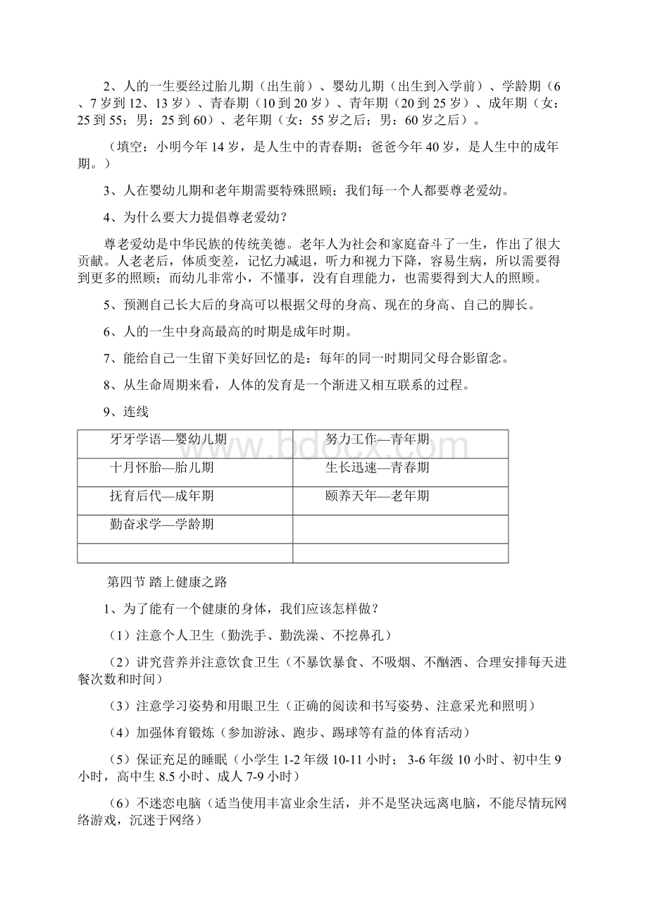 苏教版六年级下册科学单元知识点归纳.docx_第3页