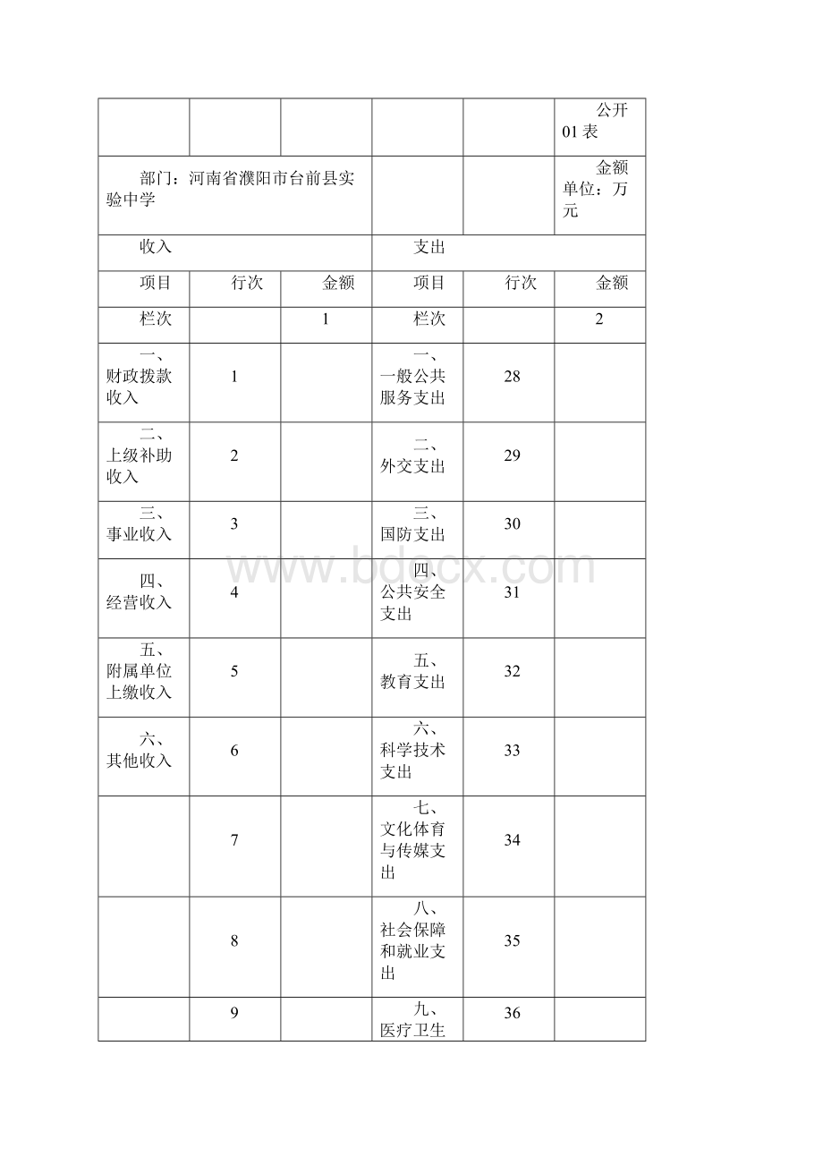 台前县实验中学Word格式文档下载.docx_第3页