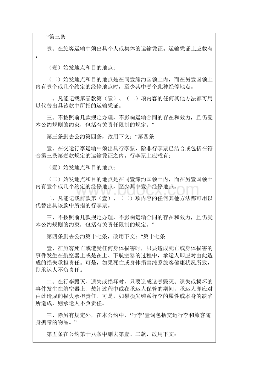 交通运输类的一九二九年十月十二日在华沙签订的统一国际航空运输精编Word下载.docx_第2页