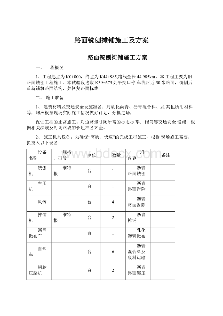 路面铣刨摊铺施工及方案.docx_第1页